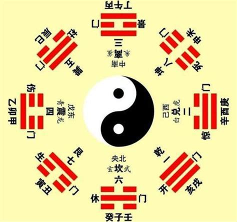 八字冠帶|十二長生：冠帶位置解析